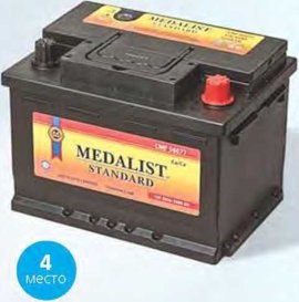 Medalist Standard CMF 56077, страна изготовления не указана