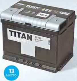 Titan Standart 6CT-55.0VL, Россия